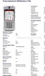 Blackberry Vodafone 7100v Datasheet