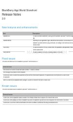 Blackberry APP WORLD STOREFRONT 2.0 - RELEASE NOTES Yayın Notu