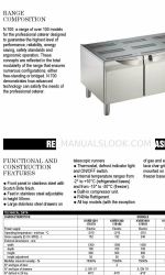 Zanussi 178182 Specifications