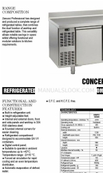 Zanussi 728509 Технические характеристики