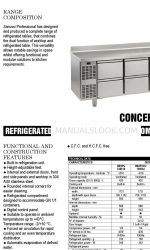 Zanussi 728510 Технічні характеристики