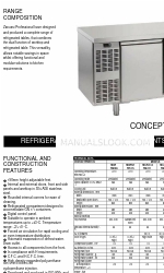 Zanussi Concept 727105 Teknik Özellikler