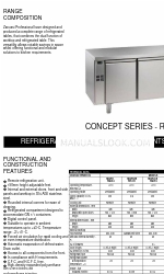 Zanussi Concept 727109 Teknik Özellikler