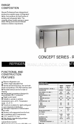 Zanussi Concept 727110 Especificaciones