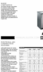 Zanussi RCSF16G1X Teknik Özellikler