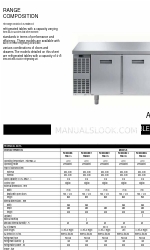 Zanussi RCSN3M06 Specifications