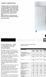 Zanussi RS13RX2F Specifications