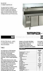 Zanussi Tuttopizza 727148 Specifiche tecniche