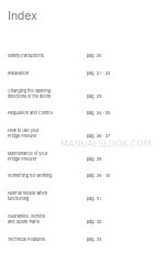 Zanussi ZKN20/10S User Manual