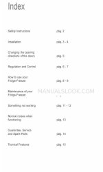 Zanussi ZKN2010L-2 Manual