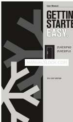 Zanussi ZUHE30FU2 Manuale d'uso