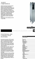 Zanussi easySteam Manual rápido