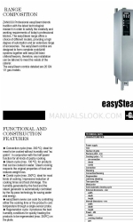 Zanussi easySteam FCZ201GBD Brochure & specificaties