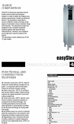 Zanussi easySteam FCZ201GBG Brochure & specificaties