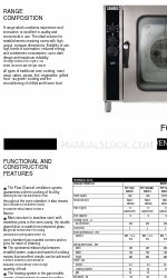 Zanussi FCF-10 2 Skrócona instrukcja obsługi