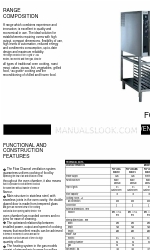 Zanussi FCF102E Spesifikasi