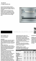 Zanussi Tuttopizza 291066 Specyfikacje