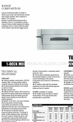 Zanussi Tuttopizza 291550 Specifiche tecniche