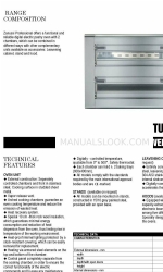 Zanussi Tuttopizza PDE2P Specyfikacje