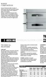 Zanussi TUTTOPIZZA PME12L35 Specifications