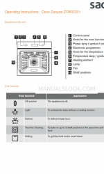 Zanussi ZOB35301 Kullanım Talimatları