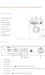 Zanussi FLA 1001 W Petunjuk Pengoperasian