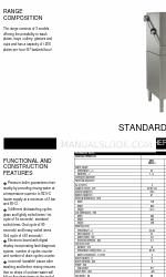 Zanussi 505051 Teknik Özellikler