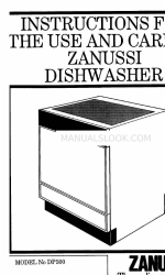 Zanussi DP500 Інструкція з використання та догляду