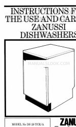 Zanussi DS 20 TCR/A 使用上の注意