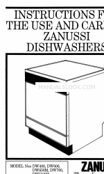 Zanussi DW1100M Panduan Petunjuk Penggunaan dan Perawatan