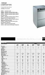 Zanussi LB-2 Spécifications