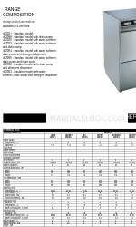 Zanussi LB2DP3 Короткий посібник