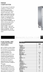 Zanussi LU7ADPWS 503022 Specifications