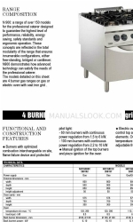 Zanussi N 900 Teknik Özellikler