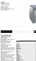 Zanussi NGW 402070 Spécifications