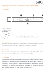 Zanussi ZDV12002FA 操作説明