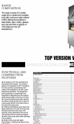 Zanussi ZHTAIWS Specifications