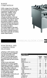 Zanussi N 900 Specificaties