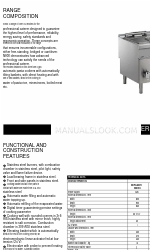 Zanussi N 900 Spesifikasi