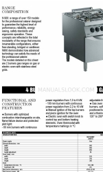 Zanussi N 900 Specifications