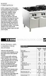 Zanussi N 900 Spécifications