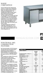 Zanussi 113177 Technical Data