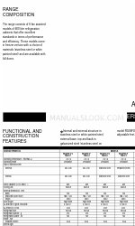 Zanussi 726318 Spécifications