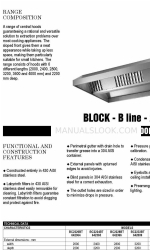 Zanussi Block 642009 Specifications