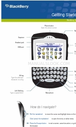 Blackberry 7250 - MANUEL 4 Başlangıç Kılavuzu