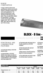 Zanussi Block 642324 Specifications