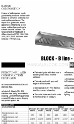 Zanussi Block 642335 Specifications