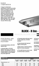 Zanussi Block 642340 Specifications