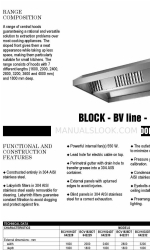 Zanussi Block BCV1816DT Specifications