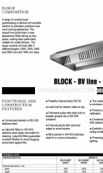 Zanussi Block BCV1832BT Especificações